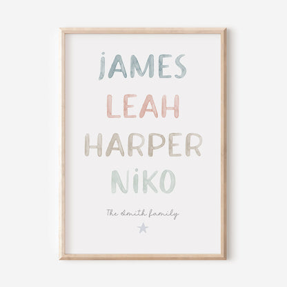 Watercolour Family member name print in 4 different colours - At The Helm NZ