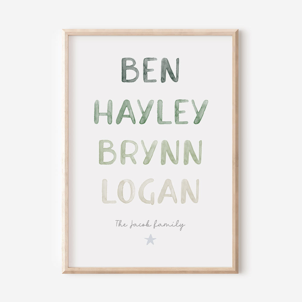 Watercolour Family member name print in 4 different colours - At The Helm NZ