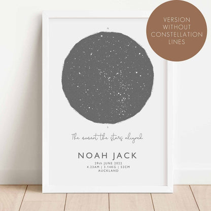 Birth Detail Star Map Print - At The Helm