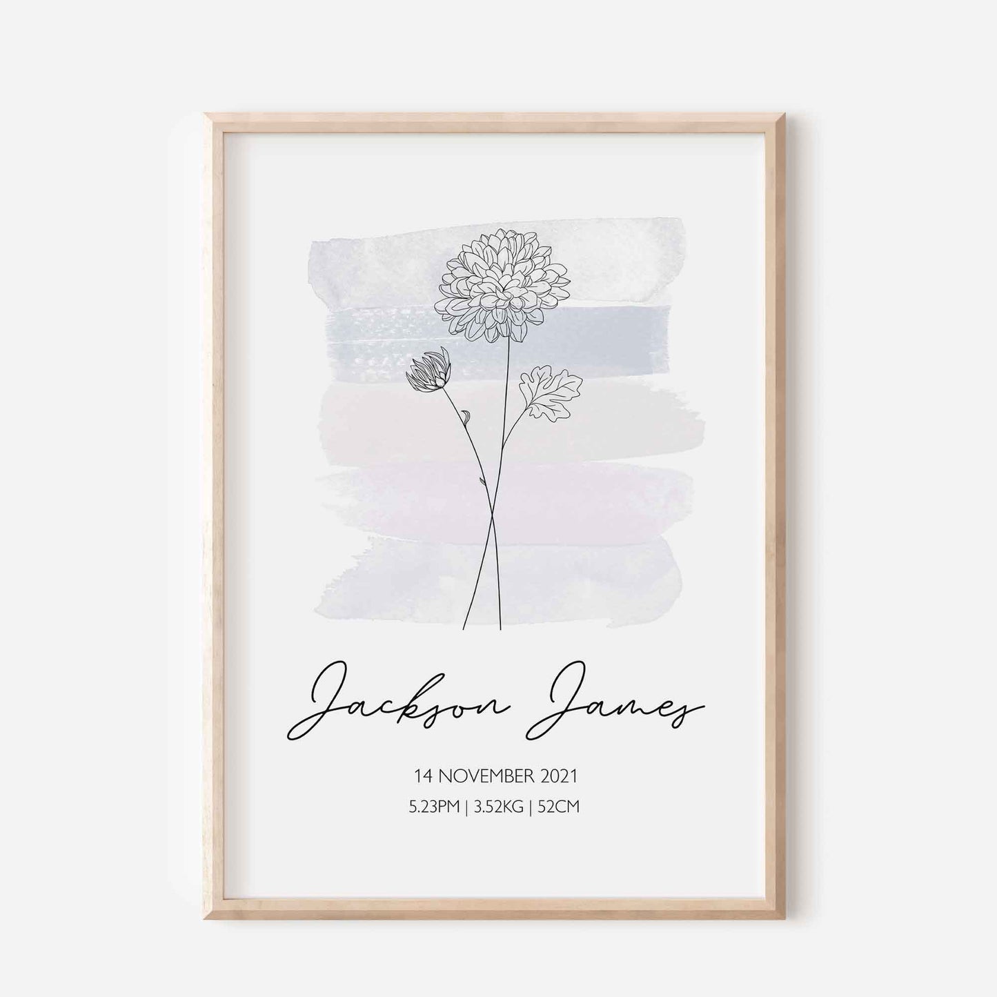 Birth Flower Custom Birth Detail Print - At The Helm